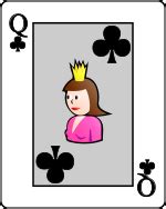 6 (Handledning i vira) .
